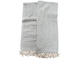 Et foldet lysegråt og hvidt vævet tæppe med frynser i den ene ende, med to forskellige subtile geometriske mønstre.