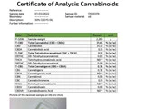Valentin 30% CBD Gratis Fragt
