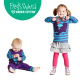 Rabatkode på 1000 kr. fra By Green Cotton