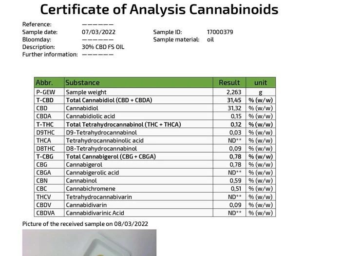 Valentin 30% CBD Gratis Fragt 