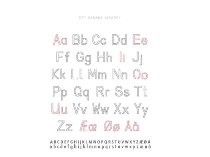 indrammet ABC plakat fra permild-rosengreen.dk