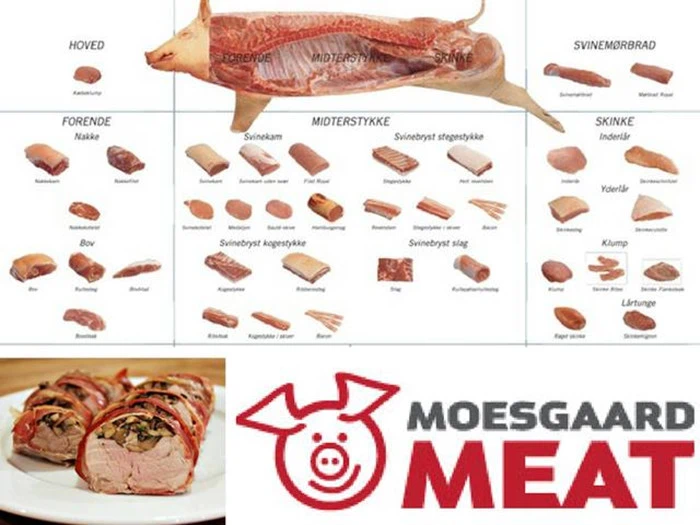 Gavekort til 1/2 slagtegris fra Moesgaard Meat/Naur Slagterhus