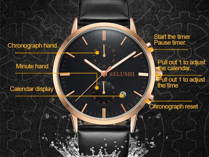 Design ur med safirglas...!!!