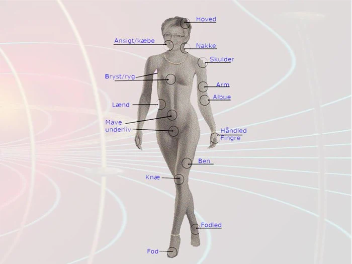 Magnetsmykker for velvære & skønhed